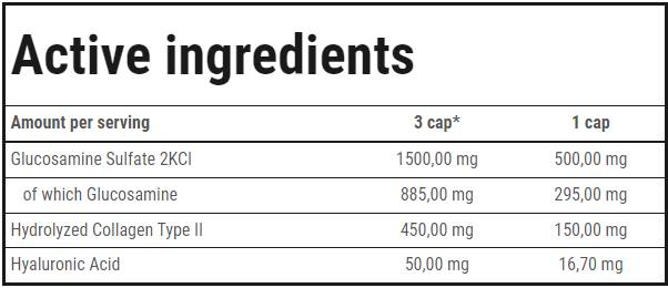 Етикет на Glucosamine Sport Complex, 90 капсули, Trec Nutrition