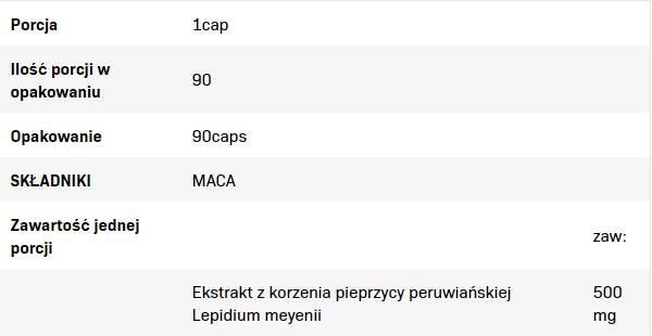 Етикет на Allnutrition Maca | 90 caps