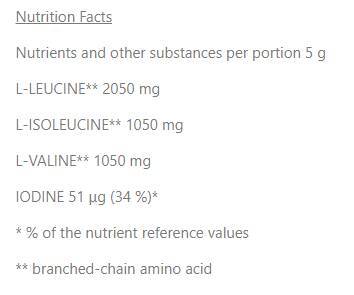 Етикет на Nanosupps BCAA Nano | 12g