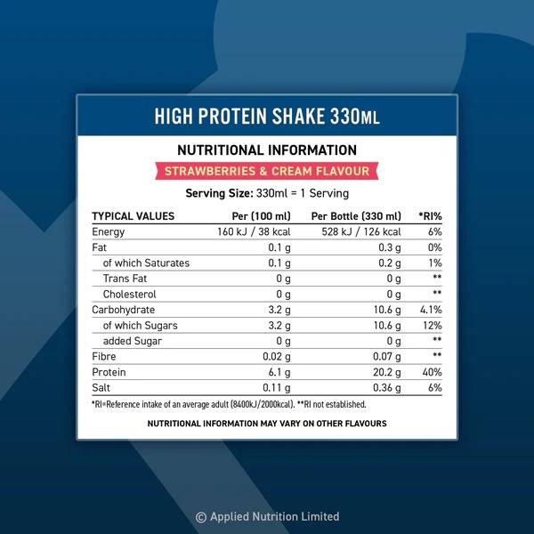Етикет на Applied Nutrition High Protein Shake