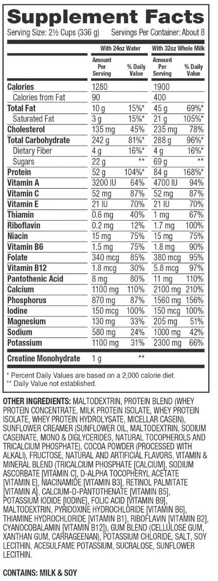 Етикет на Dymatize Super Mass Gainer with Creapure