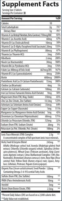 Етикет на Trace Minerals Electro-Vita-Min 180 Таблетки, 60 Дози