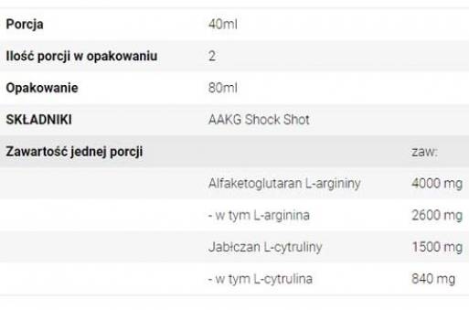 Етикет на AAKG Shock