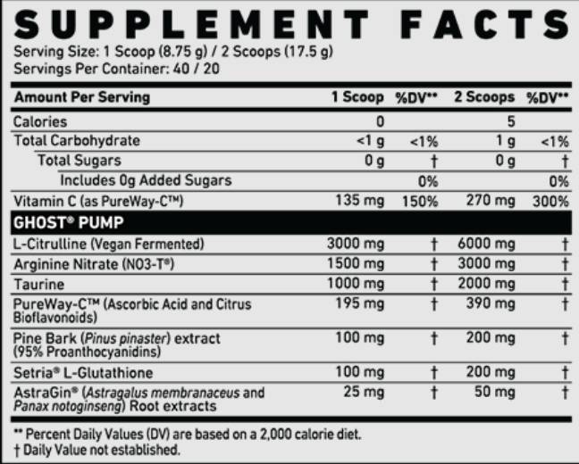 Етикет на Pump V2 | Nitric Oxide Booster