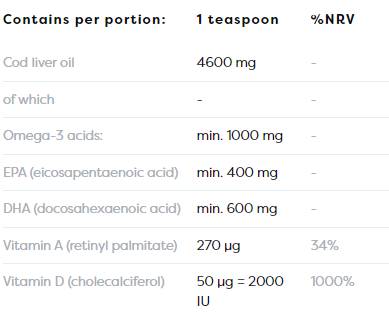 Етикет на Norwegian Cod Liver Oil + D3 | Lemon Flavored Liquid Omega + D3