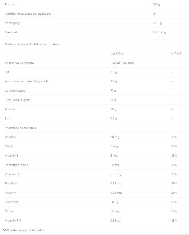 Етикет на 6PAK Nutrition BESTIA Ultra Gainer