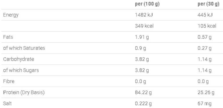 Етикет на Applied Nutrition Micellar Casein Protein
