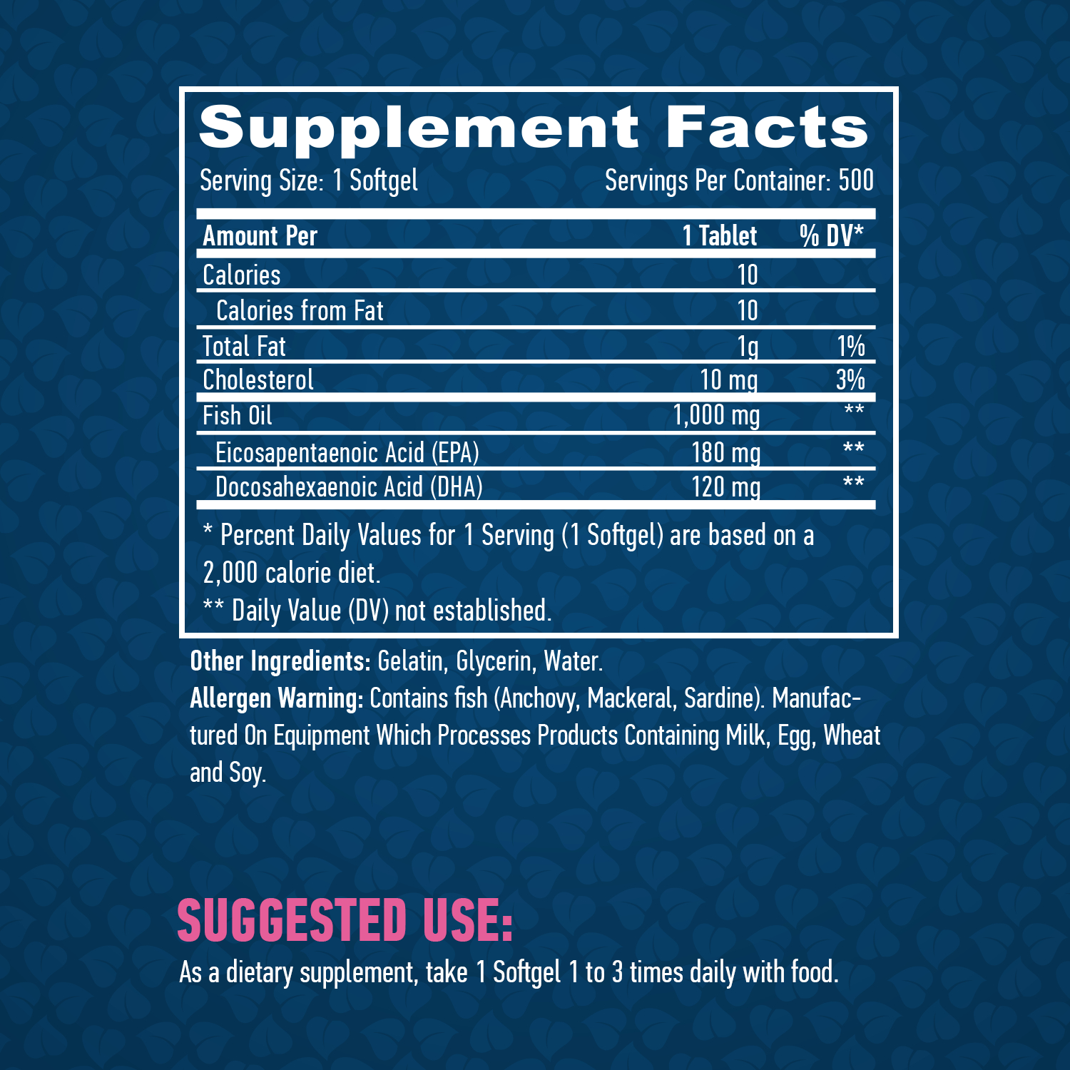Етикет на Haya Labs Omega 3 1000mg.