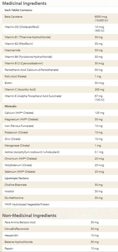Етикет на Natural Factors Hi Potency Multi 90 Таблетки, 90 Дози