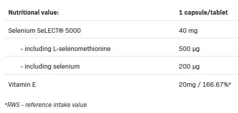 Етикет на Allnutrition Selenium 200 - Селен | 100 caps