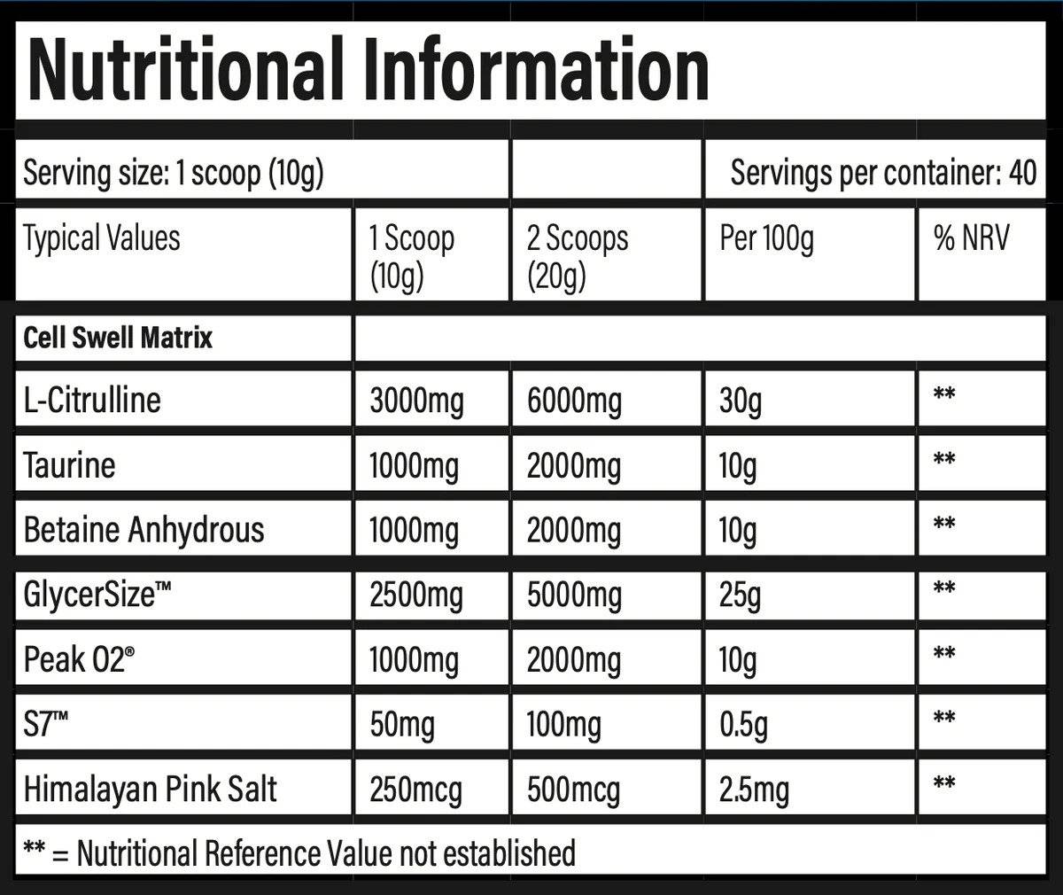 Етикет на TBJP Pumpage | Stim-Free Pre-Workout