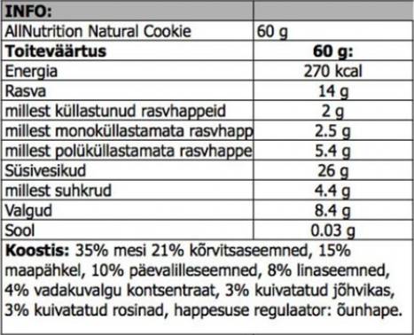 Етикет на AllNutrition Natural Cookie 60 грама, 1 Доза