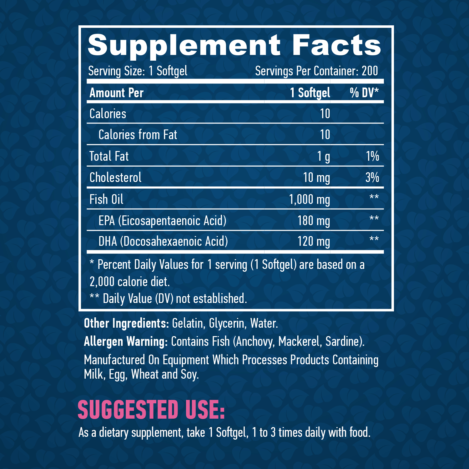 Етикет на Haya Labs Omega 3 1000mg.