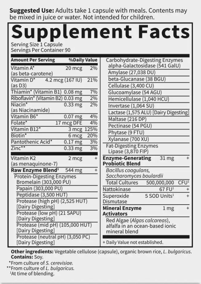Етикет на Garden Of Life Raw Enzymes Women 90 капсули, 90 Дози