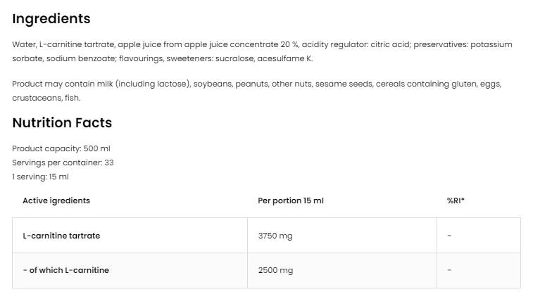 Label of OstroVit L-Carnitine 125.000 Tartrate Liquid 500 мл, 33 Дози