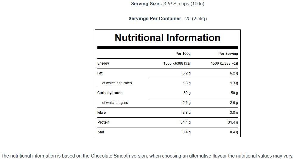 Етикет на Impact Weight Gainer Blend
