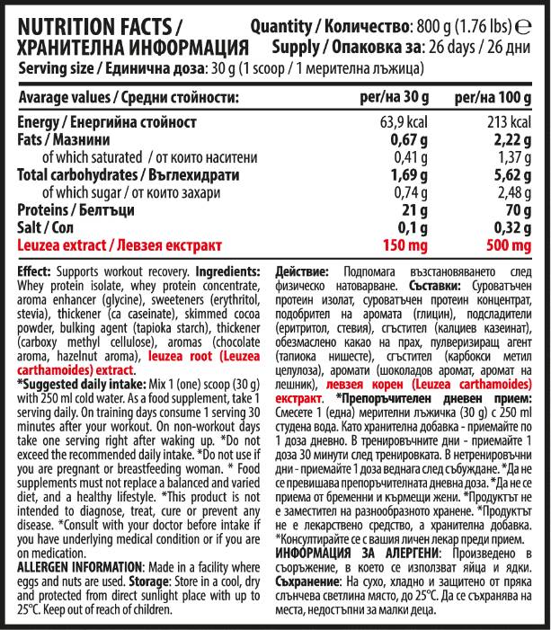 Етикет на Cvetita Herbal 100% Whey Protein Isolate Matrix with Levzea | Chocolate and Hazelnut 800 грама, 26 Дози Шоколад с лешник