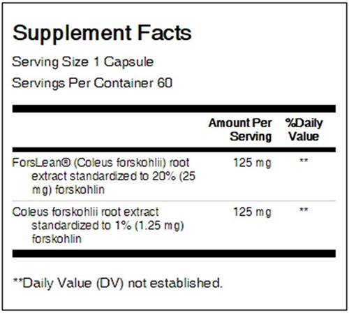 Label of Forskohlii/ Форсколий 250 mg х 60 капсули Nature's Way