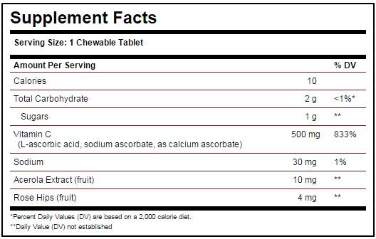 Етикет на Solgar Vitamin C 500mg Chewable 90 Дъвчащи таблетки