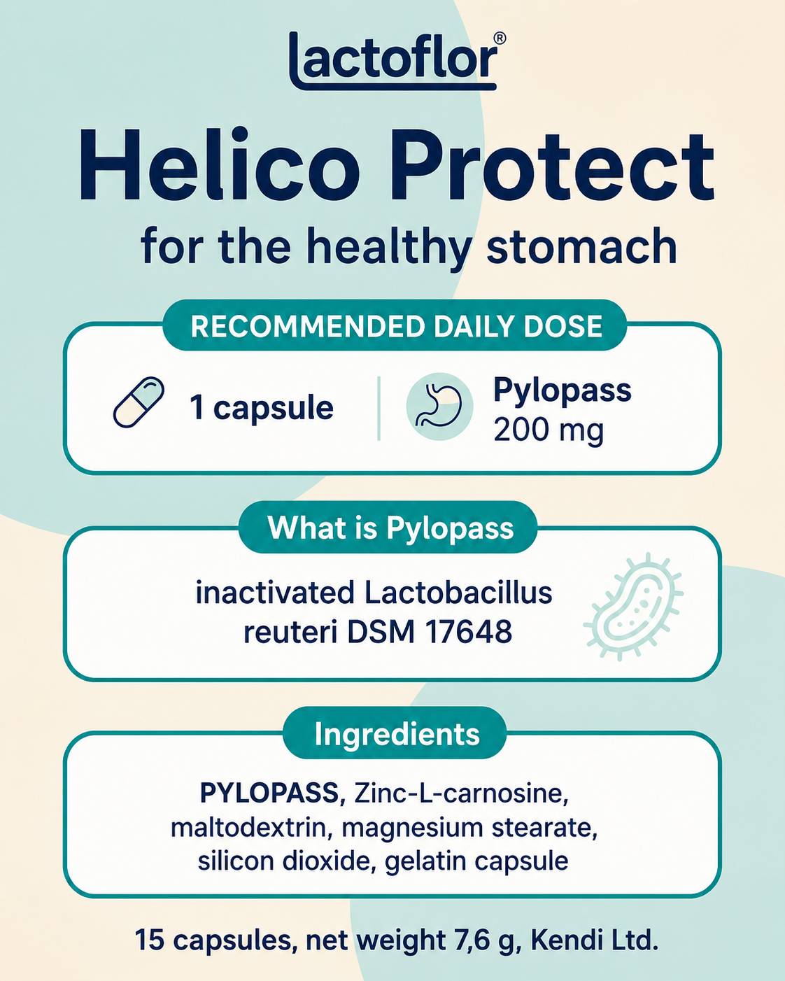 Етикет на LactoFlor Helico Protect капсули за нормална киселинност в стомаха х15