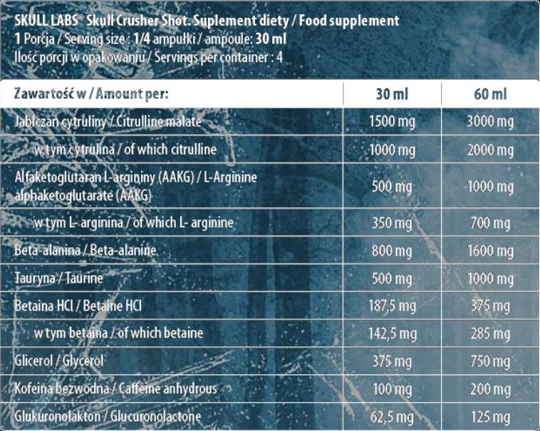 Етикет на Skull Labs Skull Crusher / Pre-Workout Shot 120 мл, 4 Дози