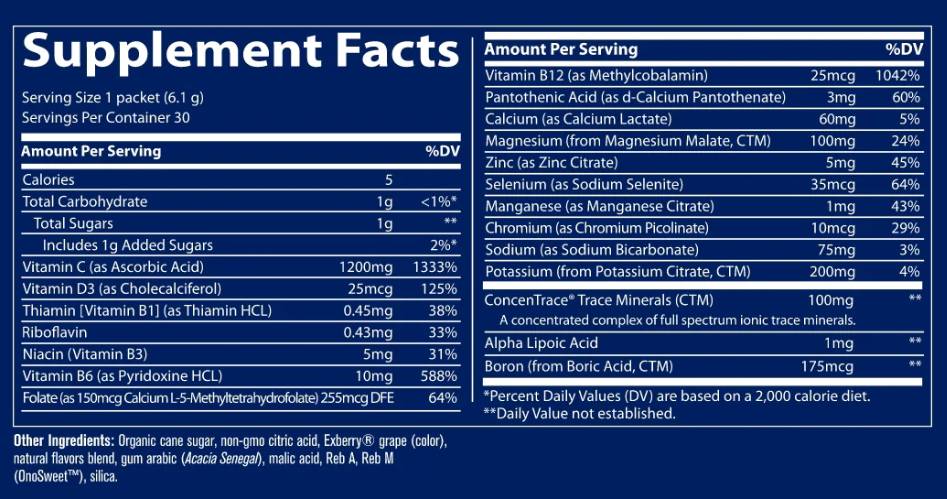 Етикет на Trace Minerals Electrolyte Stamina Power Pak - Електролити