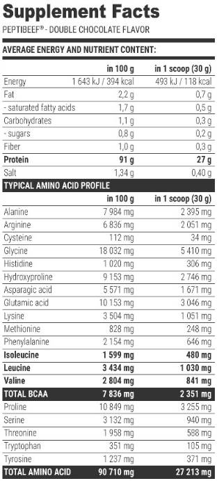 Етикет на Extrifit Sports Nutrition Peptibeef with Beef Peptides