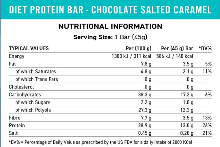Етикет на Applied Nutrition Diet Protein Bar