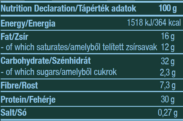 Етикет на Protein Max / 45 g - Strawberry