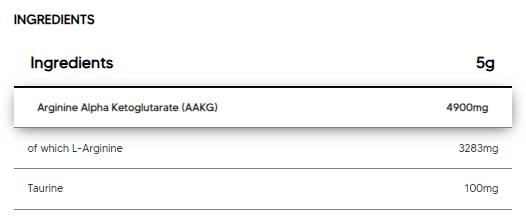 Label of Human Protect AAKG 2:1 Powder | L-Arginine-Alpha-Ketoglutarate