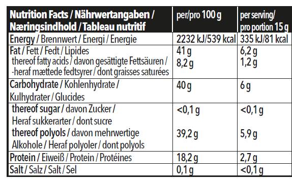 Етикет на NanoSupps Protein Cream | Chocolate-Hazelnut 400 грама Шоколад и лешник