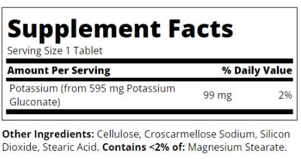 Етикет на Potassium Gluconate 595 mg