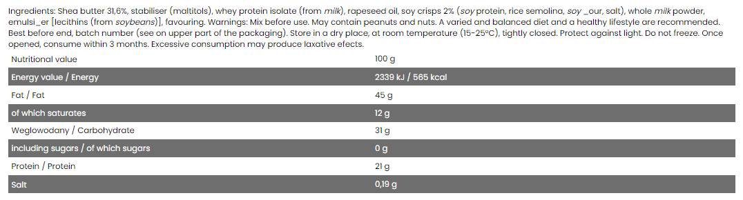 Етикет на FA Nutrition WOW! Protein Cream / 0% Sugar Лешник с какаов крем