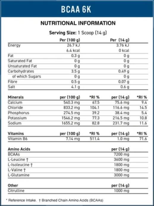 Етикет на Applied Nutrition BCAA Amino-Hydrate | Next Generation