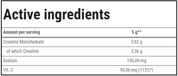 Етикет на Creatine Sport | Creatine Monohydrate Powder