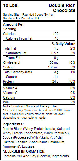 Етикет на Optimum Nutrition - 100% Whey Gold Standard