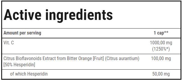 Етикет на Trec Nutrition Vitamin C 1000 Ultra Bioflav 30 капсули, 30 Дози