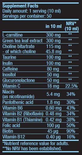 Етикет на BioTech USA Thermo Drine Liquid 500 ml. / Grapefruit