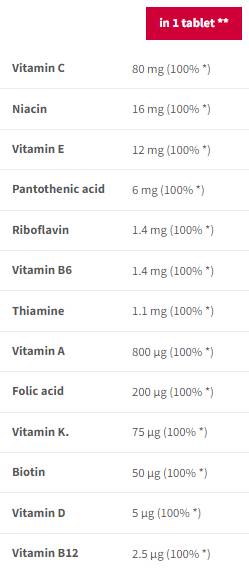 Етикет на Trec Nutrition MultiVitamin Sport Endurance | Effervescent 20 разтворими таблетки, 20 Дози
