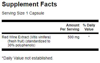 Етикет на Red Wine Extract, 500 mg, 90 капсули, Swanson