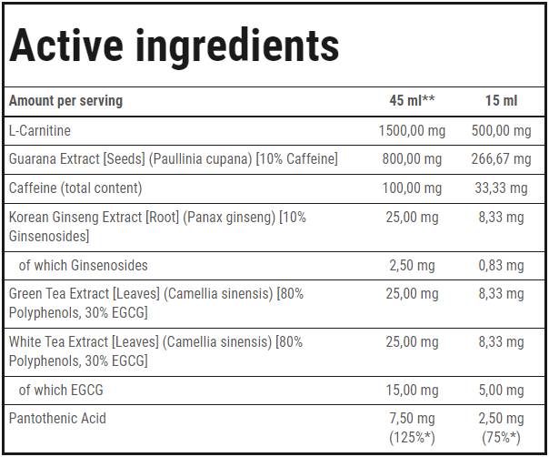 Етикет на Fat Killer | Liquid Thermogenic Fat Burner