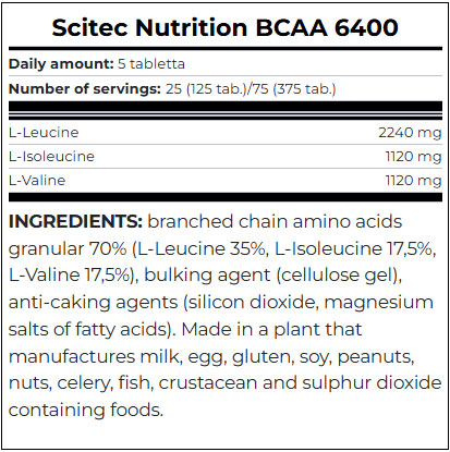 Етикет на Scitec BCAA 6400