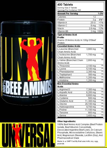 Етикет на 100% Beef Amino