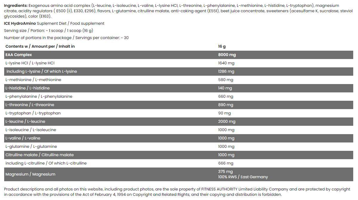 Label of FA Nutrition Hydro Amino / Ice Series