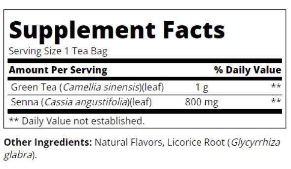 Етикет на Herbal Slimming Tea - Green Tea