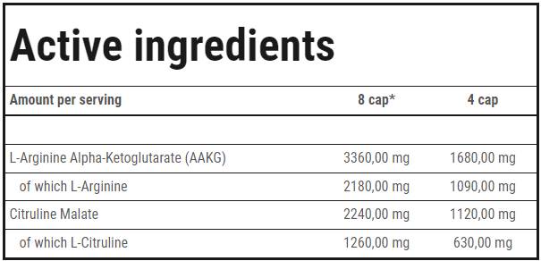 Етикет на Trec Nutrition AAKG Mega Hardcore | with Citrulline Malate 240 капсули