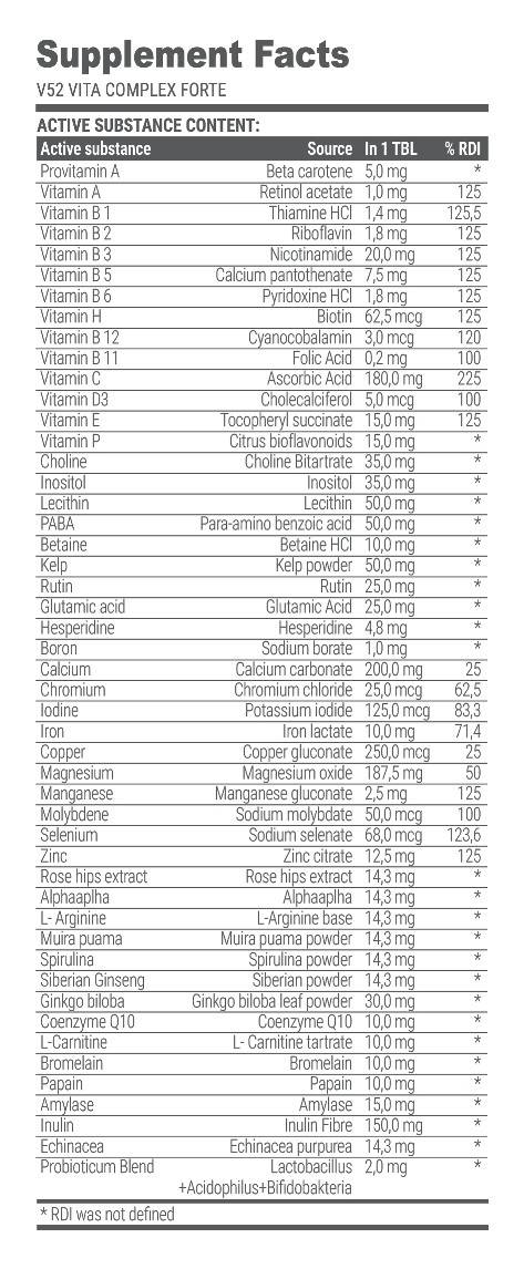 Етикет на Extrifit Sports Nutrition Vita Complex Forte V 52 60 Таблетки, 60 Дози