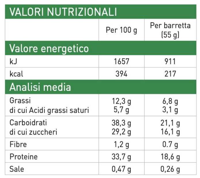 Етикет на EthicSport HIGH PROTEIN Bar - Hazelnut Cream 18 x 55 грама, 18 Дози Лешников крем