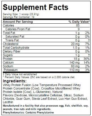 Етикет на SAN 100% Natural Whey Supreme 454 грама, 19 Дози