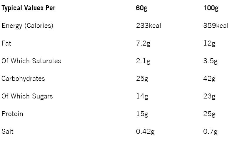 Етикет на Mars Protein Hi Protein Cookie - Протеинова Бисквита | 60g